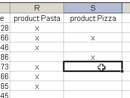 Store to product assignment in CSV file